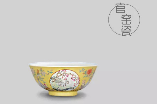 品茗杯的杯型介紹，品茗杯的器型類(lèi)別分類(lèi)大全圖