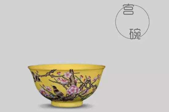 品茗杯的杯型介紹，品茗杯的器型類(lèi)別分類(lèi)大全圖