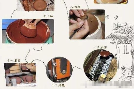 如何判斷化學(xué)釉建盞，用白醋可以鑒別化工釉嗎