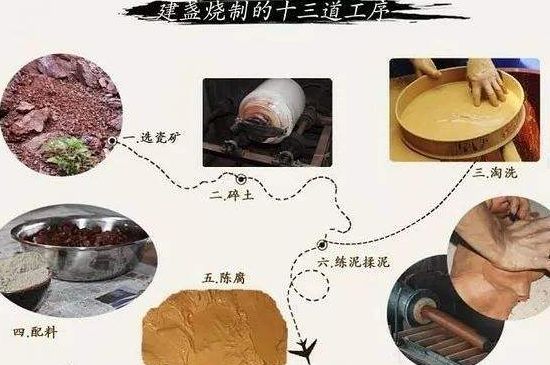 如何判斷化學(xué)釉建盞，用白醋可以鑒別化工釉嗎