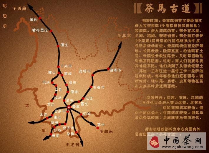 茶馬古道地圖圖片