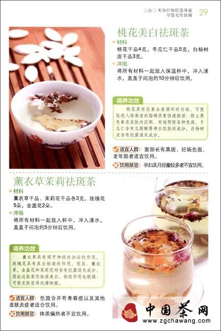 漢方藥草茶介紹