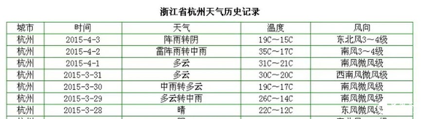 2天長(cháng)了3公分！高溫下的明前茶如妖精般瘋長(cháng) 品質(zhì)可能受影響