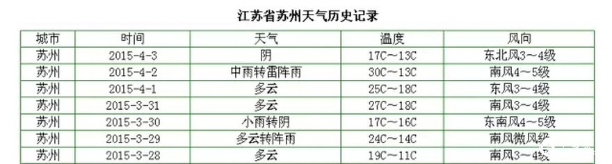 2天長(cháng)了3公分！高溫下的明前茶如妖精般瘋長(cháng) 品質(zhì)可能受影響