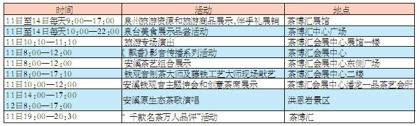 第四屆安溪茶博會(huì )暨泉州茶文化旅游節活動(dòng)精彩